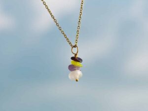 horoskooppikoru / zodiac sign gemstone - WOWO vibes horoskooppikoru / zodiac sign gemstone